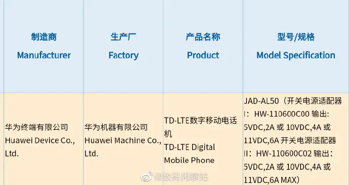 Huawei P50 3C