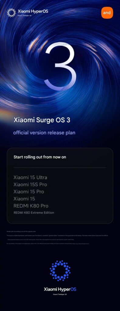 Xiaomi HyperOS 3 stable rollout