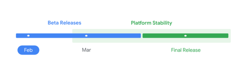 Android 17 release timeline